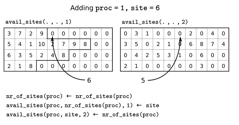 ../_images/add_proc.png